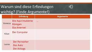 Wichtige Erfindungen Arbeitsblatt Der Scanner Die Aspirintablette Das