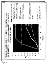 Comparing the efficacy of ssris and snris venlafaxine background. Ep1541197b1 Verwendung Von Pipamperon Und Einem Sndri Snri Oder Ssri Zur Behandlung Von Stimmungs Oder Angststorungen Google Patents