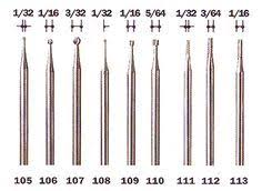 Photos Of Carving Wood With A Dremel Dremel Carving Dremel Tool Projects Dremel Projects