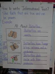 informational text anchor charts informational writing