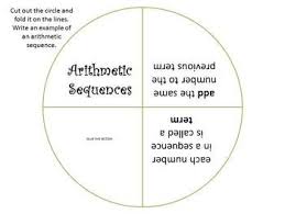 Patterns And Arithmetic Sequences Foldable And Activity Arithmetic Sequences Arithmetic Math Interactive Notebook