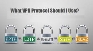 What Vpn Protocol Should I Use Easy Guide Updated 2021