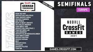 On tuesday afternoon hq released an updated version that attempted to answer those questions regarding the 2021 games qualifying format. Crossfit German Throwdown