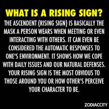 Thezodiaccity Best Zodiac Facts Since 2011 Signs Ascendant Sign Learn Astrology
