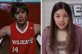 Use it or lose it they say, and that is certainly true when it. Quiz Which High School Musical The Musical The Series Character Are You