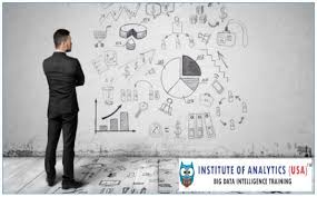 We Are The Best Data Science Training Institute In Chennai We Offer The Best Data Secience Training In Chennai Tha Data Science Data Analytics Data Scientist
