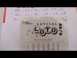 Sayisal Loto Kazanma Sifresi Youtube Youtube Radyo