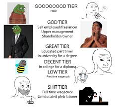 #neet meme #neetpg2021 #neet pg #meme. Comfy Neet Pepe Hey There Wagie Hope You Re Enjoying Your Two