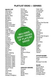 The Playlist Journal Dance Playlist Music Playlist Playlist Names Ideas