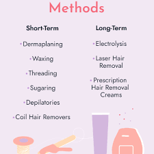• 1,2 млн просмотров 3 месяца назад. How To Remove Facial Hair For Women 11 Ways To Get Smooth Skin