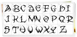 See more ideas about tribal tattoos, tattoo designs, tattoo fonts. Tatuagen Tattoo Name Fonts Tattoo Lettering Fonts Lettering Fonts