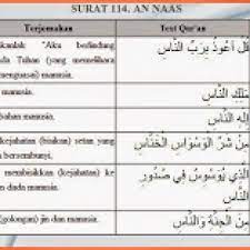 Kerana meminta bantuan kepada kuasa lain selain allah ta'ala. Kelebihan Surah An Naas Dan Surah Al Falaq