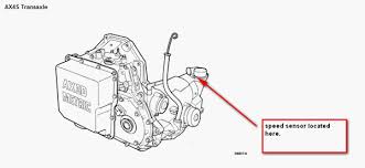 1998 volvo s70 glt check engine light will not go out even after replacing the sensor. Solved Where Is The Speed Sensor Located Please Be Very Fixya