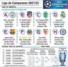Cuatro mexicanos, hasta el momento, estarán en la champions league 2021/2022. Gs Bnbhk5jaxjm