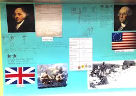 Declaration of independence poster ideas. History Poster Projects As Assessment Tools