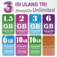 Internet kuota unlimited 1 jam. Kuota Data Tri Always On Aon Unlimited Kuota Tri 3 Three Murah Shopee Indonesia