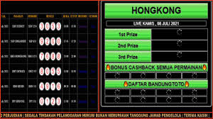 We did not find results for: Judi Bola Adil Home Facebook