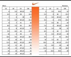 Nike Air Force 1 Butterflight Etsy In 2020 Nike Air Force Ones Nike Air Force Nike Af1