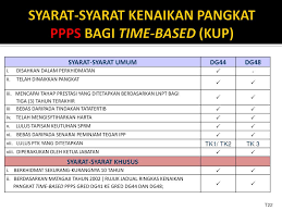 Lima tuntutan itu termasuk kenaikan gaji berkuat kuasa 1 julai 2018 dan pemendekan kenaikan pangkat 'time based' kali kedua yang dikurangkan daripada 13 tahun kepada 10 tahun berkuat kuasa 1 januari 2018, selain pengumuman gaji tambahan kepada guru gred dg56. Ppt Kerangka Laluan Kerjaya Pegawai Perkhidmatan Pendidikan Powerpoint Presentation Id 4206991