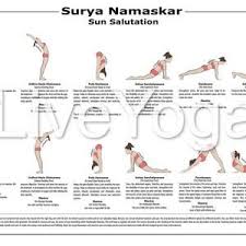 Set Of 2 Posters A2 Printable Yoga Poster And A2 Surya Etsy Yoga Asanas Hatha Yoga Asanas Hatha Yoga