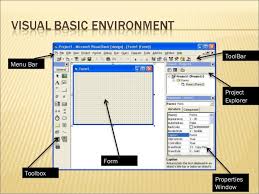 Visual basic projects are made in an integrated development environment (ide). Microsoft Visual Basic 6