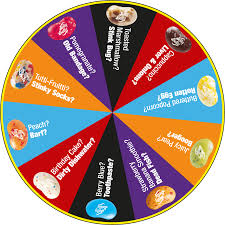 Beanboozled 6th Edition Challenge