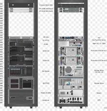 26 Automatic Server Rack Diagram Ideas Http Bookingritzcarlton Info 26 Automatic Server Rack Diagram Ideas Server Rack Server Room Data Center Rack