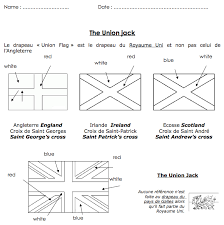 The Union Jack Apprendre L Anglais Cours Anglais La Famille En Anglais