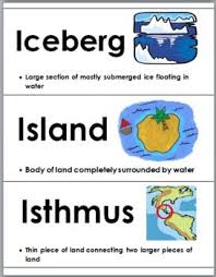 World Geography Terms Landforms And Bodies Of Water Science Words Teaching Geography Social Studies Activities