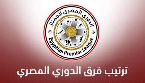 جدول ترتيب الدوري المصري بعد نتائج مباريات اليوم الأربعاء 14 1 2020 شهد جدول مسابقة الدوري المصري الممتاز تغييرات طفيفة في ضوء نتائج In 2020 Clock Wall Clock Decor