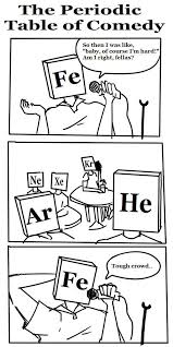 The Periodic Table Of Comedy Chemistry Jokes Chemistry Puns New Girl Quotes