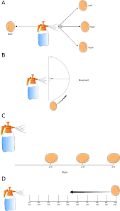 Online mendelian inheritance in man (omim). Bacteriophages As Surrogates For The Study Of Viral Dispersion In Open Air Springerlink
