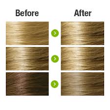 Leave your roots with you natural. Naturigin Permanent Hair Color Natural Medium Blonde 7 0 Veganshop