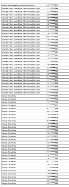 Ücretsiz tablet dağıtımı hangi okullarda? Iste Tablet Almayi Hak Kazanan Ogrencilerin Listesi Yeni Faz Tablet Basvuru Formu Nereden Alinir