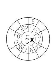 Tabla De Multiplicar Del 5 Tablas De Multiplicar Aprender Las Tablas De Multiplicar Tablas De Multiplicacion
