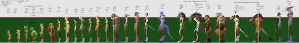 a helpful height chart off the game models world of