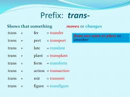 Http Image1 Slideserve Com 2163543 Prefix Trans N Jpg Prefixes Writing Skills Words