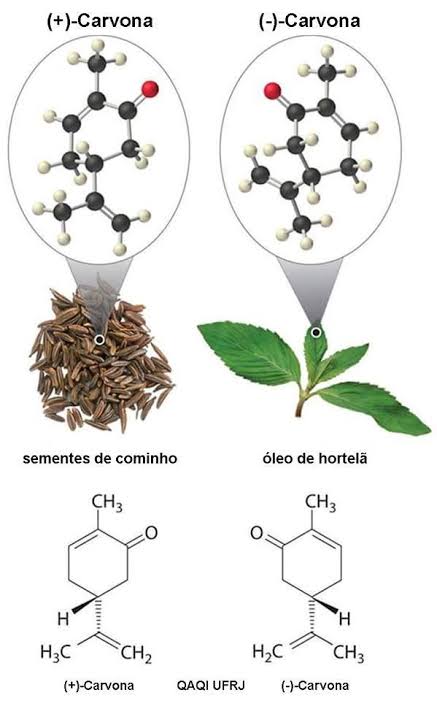 Química - ENANTIÔMEROS DA CARVONA Questão de quiralidade Enantiômeros são moléculas que são imagens no espelho uma da outra, mas não se sobrepõem nem por rotação, nem por translação. Possuem a mesma