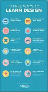 Learn how to create simple professional designs, such as logos and diagrams, using free or easily accessible digital resources. 370 Best Diy Graphic Design Ideas Diy Graphic Design Graphic Design Design