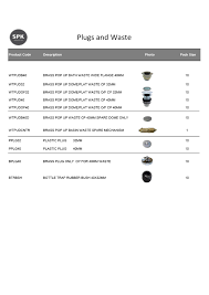 plugs and waste spk industries