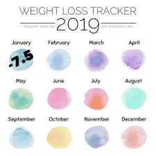We're sharing tips for understanding which plus, it stresses weight loss over a longer period of time: Weight Loss Tracker Template Instagram Weightlosslook