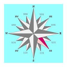 Cardinal Points Lesson Plan Learn To Use A Compass Follow Directions Make A Map Brighthub Education