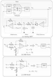 Up until the 1990s all digital magnetic recording devices used peak detectors to convert the playback waveform to bits. Electronics Free Full Text Cmos Analog Agc For Biomedical Applications Html
