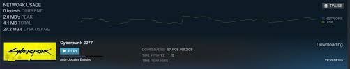 Check @blizzardcs on twitter, or the technical support forums linked at the bottom of this article, for information on any ongoing issues. Cyberpunk 2077 Steam Users Report Download Stuck At 57 4 Gb Issue Preventing Them From Playing