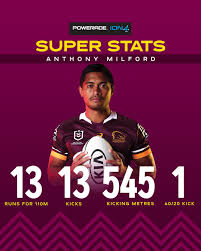 See who the brisbane broncos play every week during the 2020 nrl season. Brisbane Broncos On Twitter The Game Result Wasn T What We Wanted But Anthony Milford Had A Massive Game With These Poweradeau Super Stats