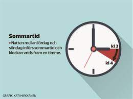 Här samlar vi alla artiklar om sommartid. Dags For Sommartid Pa Sondag Stalls Klockorna Framat Vasabladet