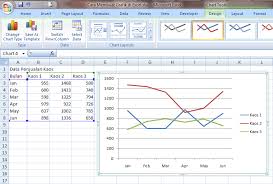 Cara Membuat Grafik Di Excel