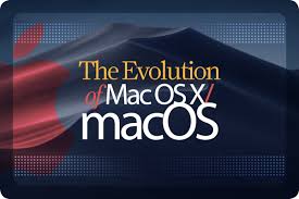 The Evolution Of Macos And Mac Os X Computerworld
