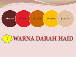Minimal masa nifas adalah sebentar walaupun sekejap. Darah Wanita Haid Nifas Istihadhah