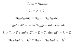 Maybe you would like to learn more about one of these? Contoh Soal Dan Pembahasan Asas Black Disertai Perubahan Wujud Zat Gammafis Blog